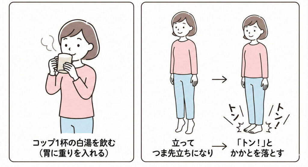 かかと落とし運動