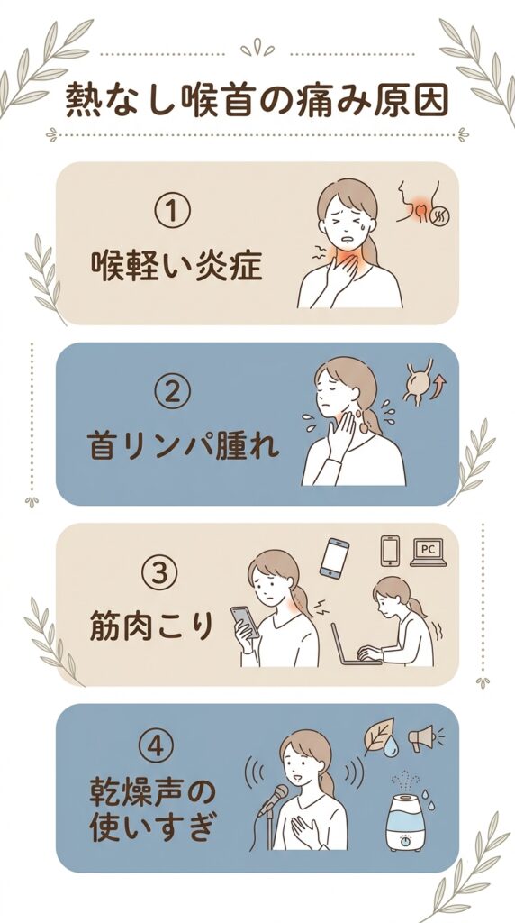 熱がないのに喉と首の横が痛いのはなぜ？
